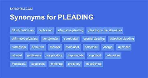 plead synonyms and antonyms.